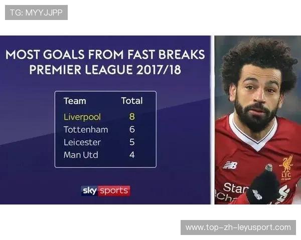 英超连续破门榜单重读,数据告诉你真相 英超连续破门榜单重读,数据告诉你真相