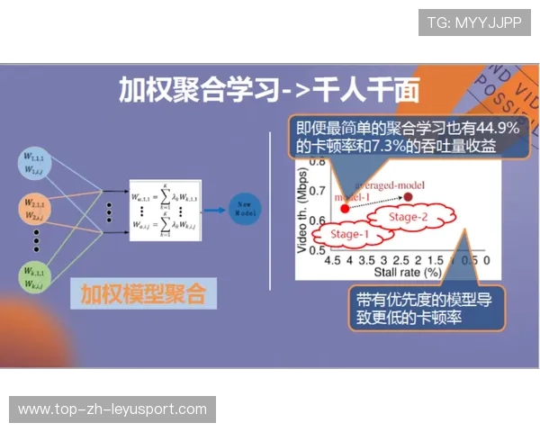 琜员如何通过录像学习对手定位习惯 琜员如何通过录像学习对手定位习惯